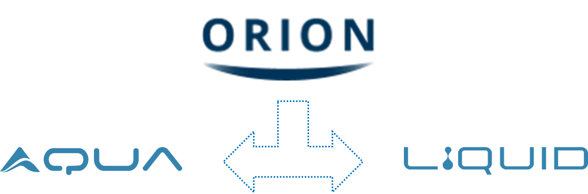 Imagen-orion-liquid-aqya